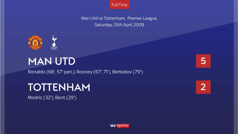 Man Utd 5-2 Tottenham
