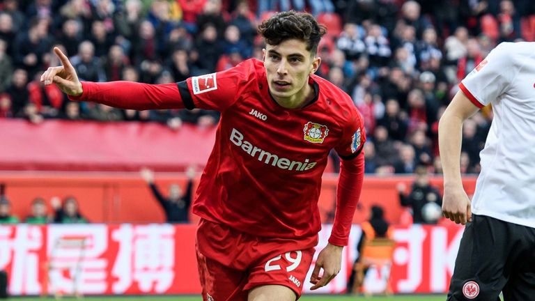 Kai Hevertz has an agreement with Bayer Leverkusen which could see him leave the club at the end of the current season