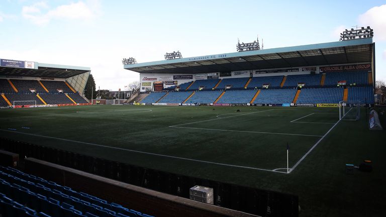 Games have been played closed doors in the Scottish Premiership so far this season