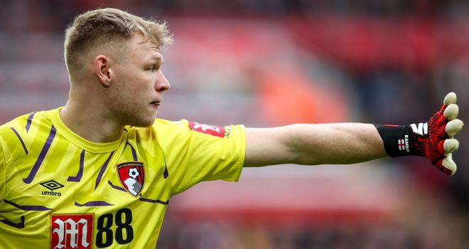 Aaron Ramsdale Bournemouth Accept Sheffield United S 18 5m Bid For Goalkeeper Football News Sky Sports [ 350 x 660 Pixel ]