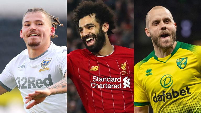 Mohamed Salah (C) and his Liverpool team-mates will be defending the Premier League title as reigning champions for the first time