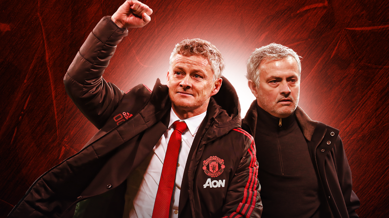 Sevilla will provide a indication of how far United have come under Ole Gunnar Solskjaer