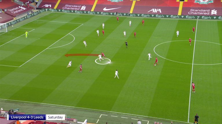 Kalvin Phillips tracks the run of his opposite number Georginio Wijnaldum