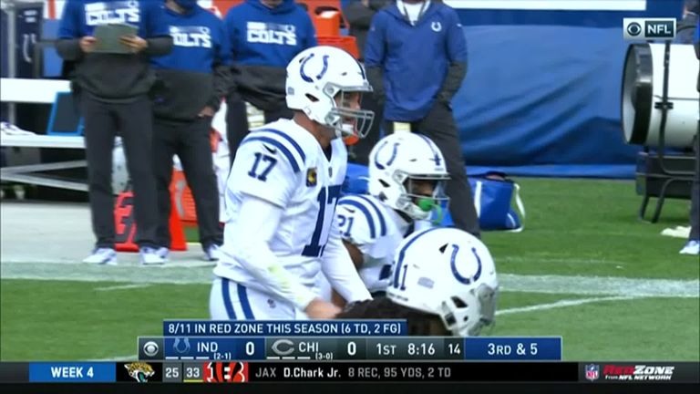 Philip Rivers throws a 13-yard touchdown pass to tight end Mo Alie-Cox for the Colts