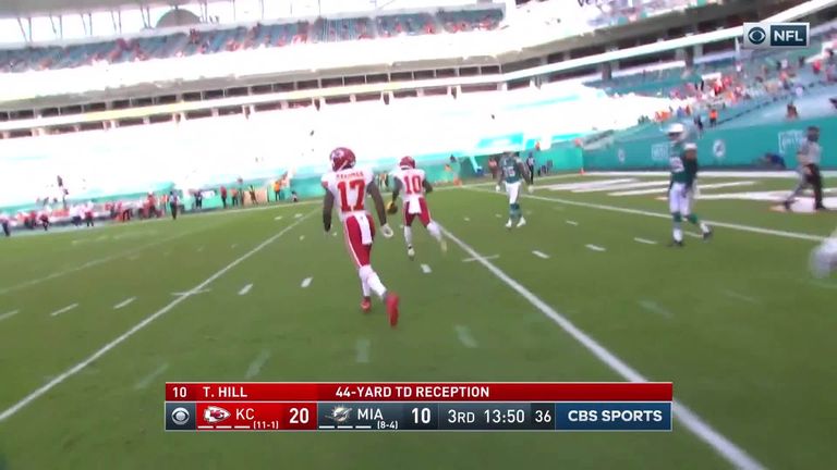 Mahomes and Hill connected on a 44-yard touchdown early in the second half