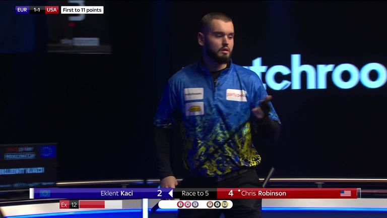 Eklent Kaci's jump shot on red 3 was a thing of beauty