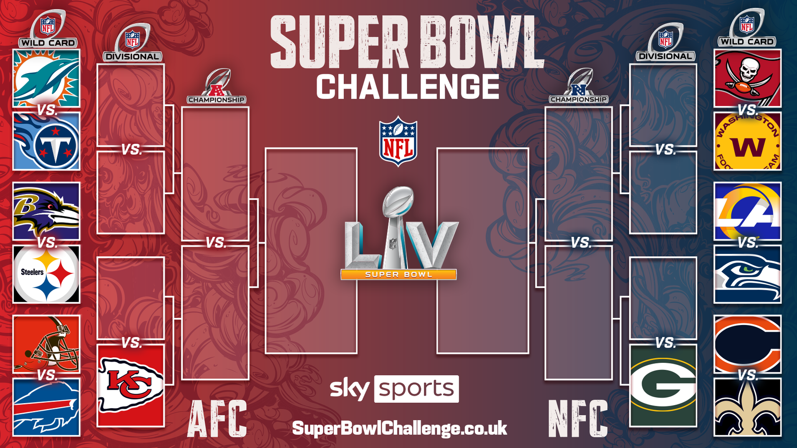 Super Bowl Challenge Sign Up To Play And Pick Your Winners From The Playoffs Nfl News Sky Sports
