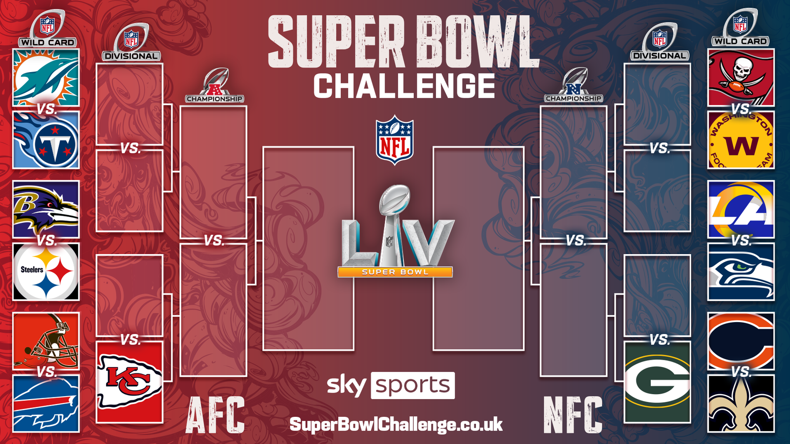 Super Bowl Challenge: Sign up to play and pick your winners from the  playoffs, NFL News