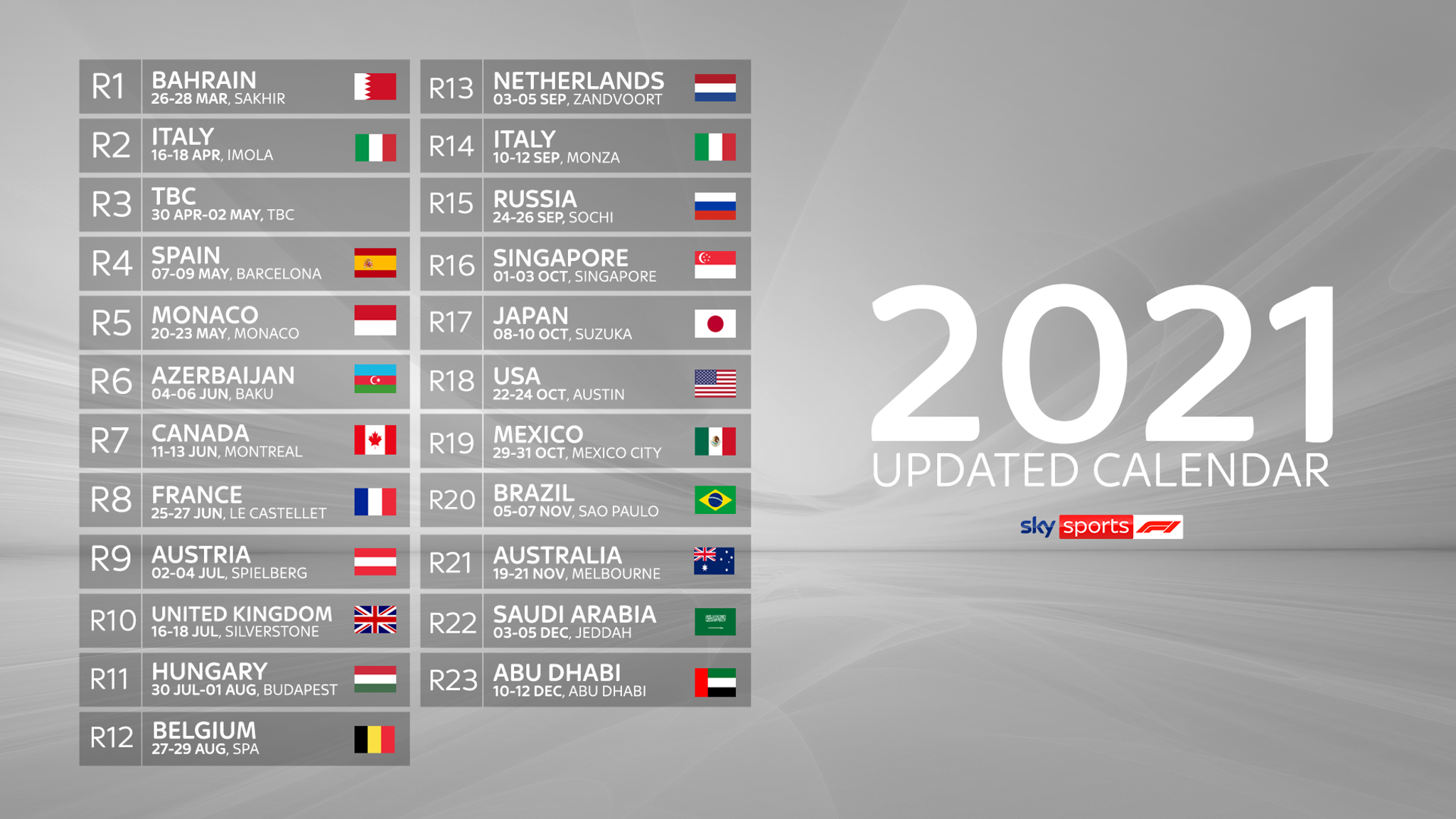 F1 2021 Calendar Testing And Launches Everything You Need To Know About The New Formula 1 Year F1 News