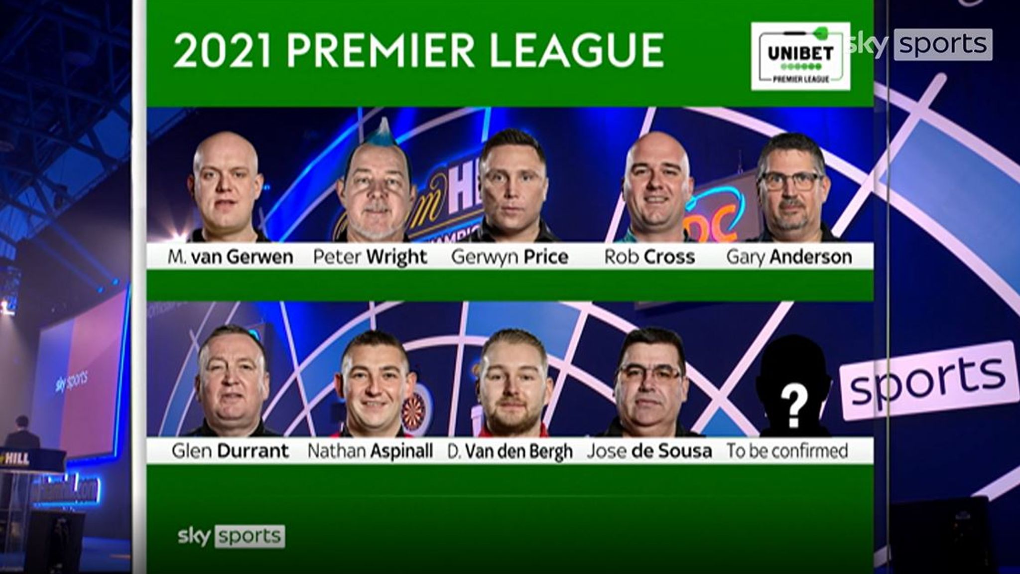 Premier League Darts 2021: The contenders for the final pick in this year's tournament ahead of the Masters | Darts | Sky Sports