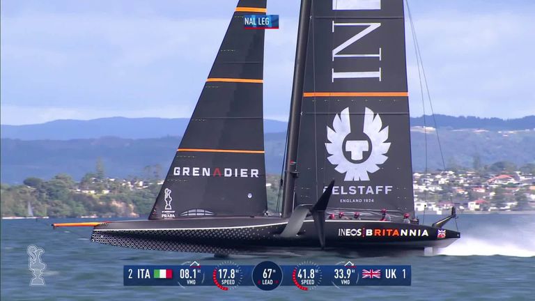 Take a look as INEOS TEAM UK finished their race against Luna Rossa Prada Pirelli Team with a gutsy move which proved to be decisive