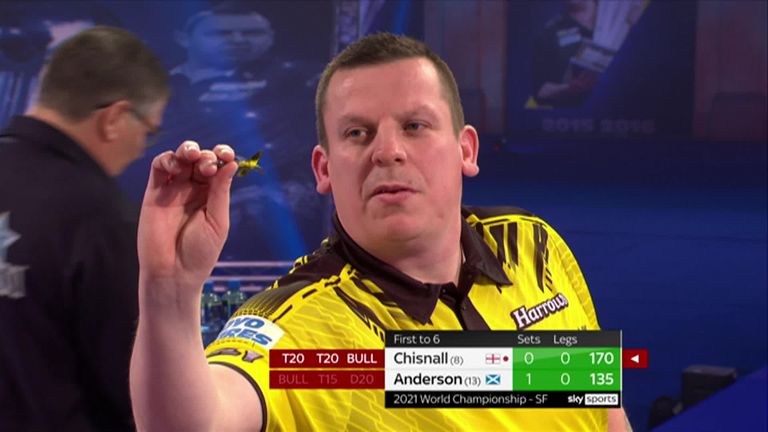 Dave Chisnall needed to be at his best to stay in touch with Anderson and a brilliant 170 was one of four huge finishes