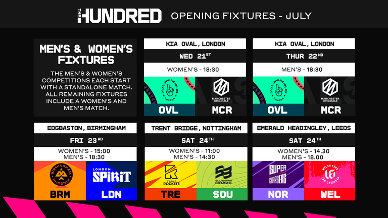 The opening fixtures for the inaugural edition of The Hundred have been announced