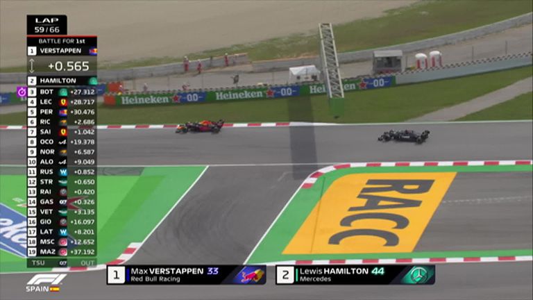 Hamilton gets past his championship rival Verstappen to take the lead with six laps to go in the Spanish GP