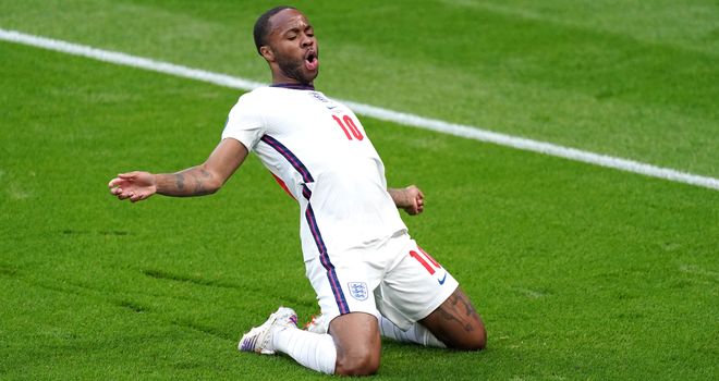 Czech Republic 0-1 England: Player ratings from Euro 2020 Group D clash ...