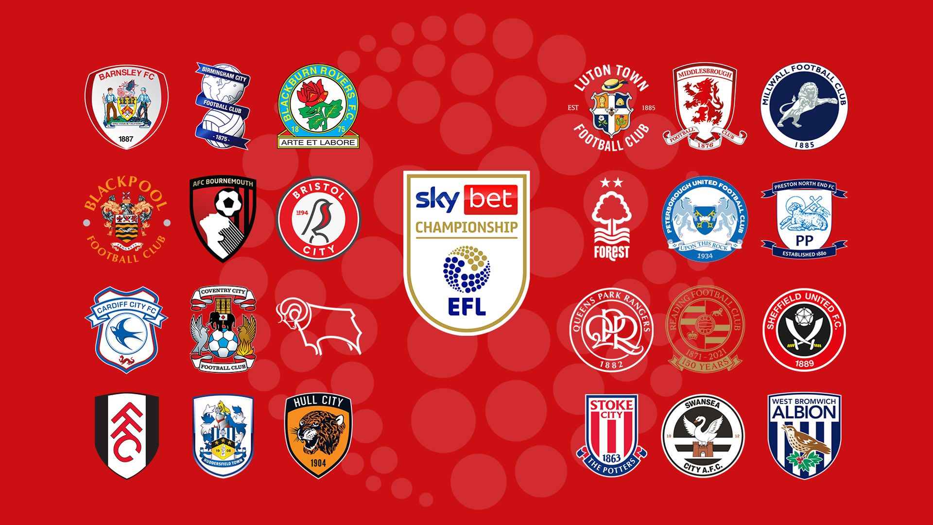 skysports championship teams 5511654