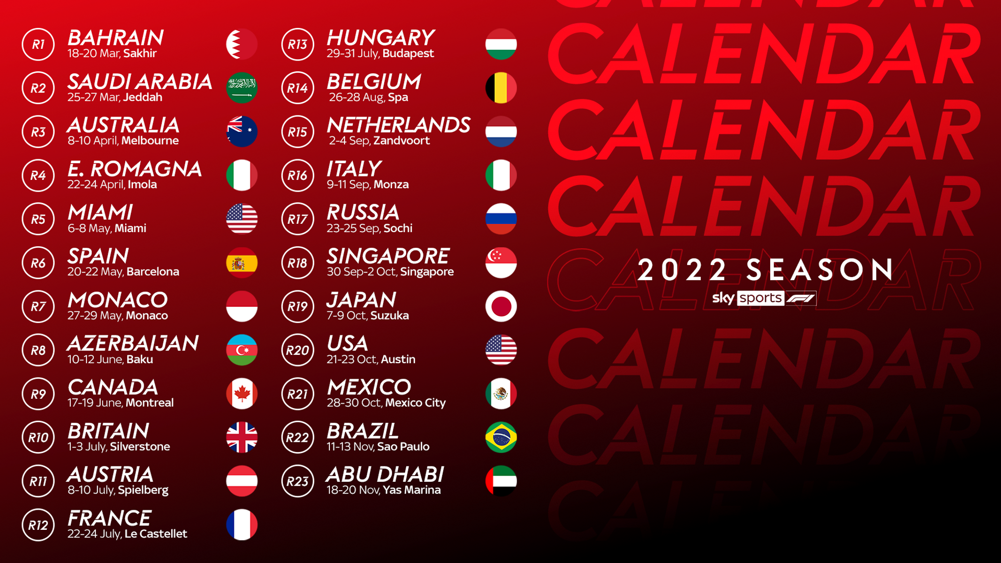 Formula One Calendar 2022 Formula 1 In 2022: Race Calendar And Schedule; Car Launch And Pre-Season  Winter Testing Dates | F1 News