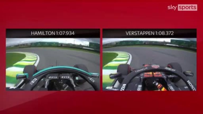 Anthony Davidson estuvo en el SkyPad para comparar las vueltas de clasificación de Lewis Hamilton y Max Verstappen desde Sao Paulo