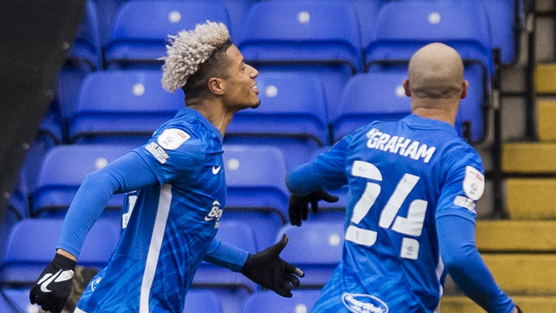 Birmingham cruise to win amid further fan protests