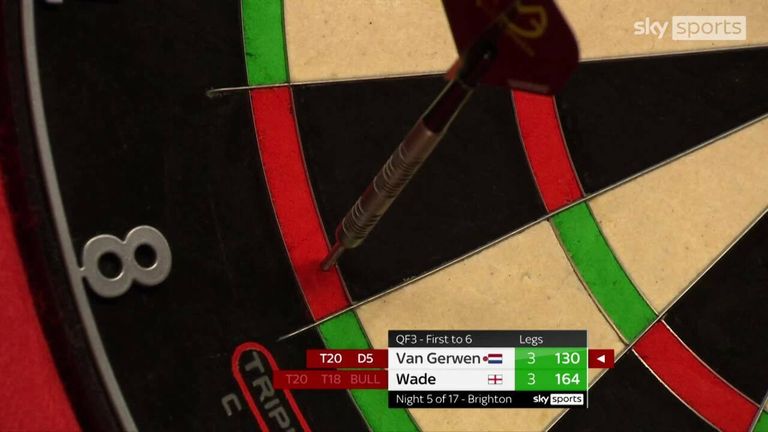 Van Gerwen landed this fabulous 130 checkout on his way to a last-leg win over James Wade