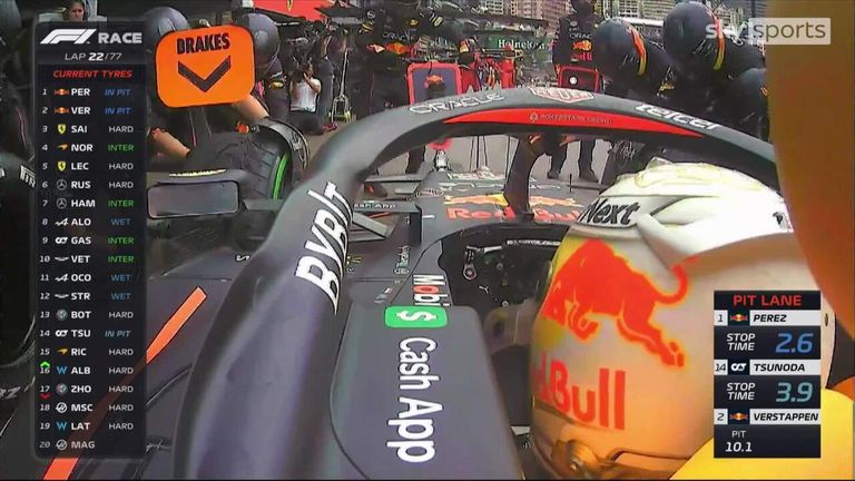 Red Bull répond à Ferarri avec son propre double arrêt au stand et place Sergio Perez devant Carlos Sainz et Max Verstappen devant Charles Leclerc au Grand Prix de Monaco.