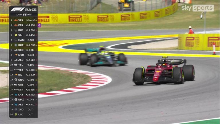 After being overtaken by Lewis Hamilton moments earlier, Carlos Sainz took fourth from the Mercedes driver on the penultimate lap.
