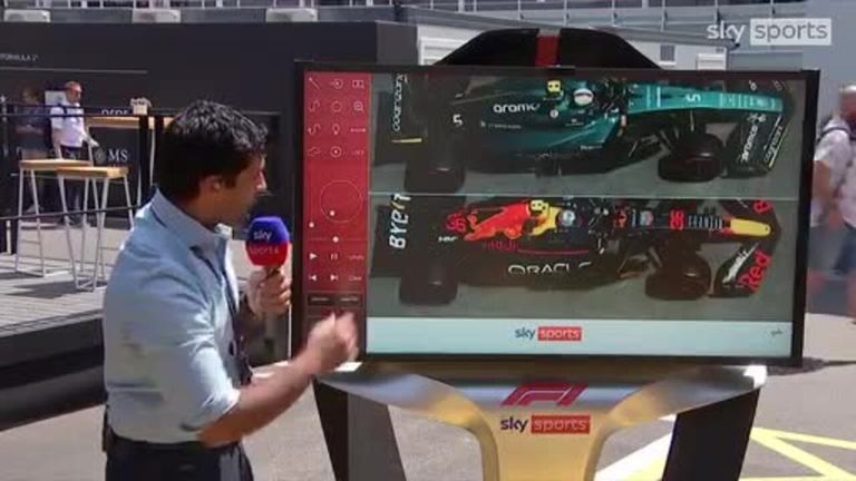 Sky F1's Karun Chandhok assesses the similarities between Red Bull and Aston Martin's cars