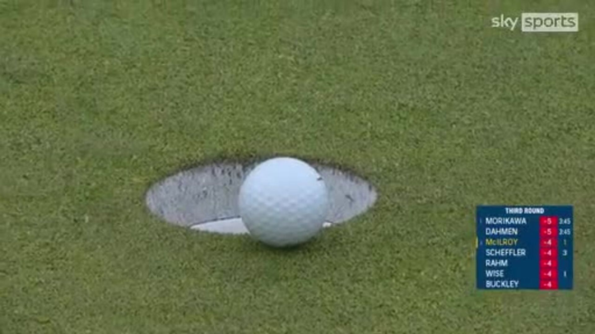 Rory's par putt that refused to drop
