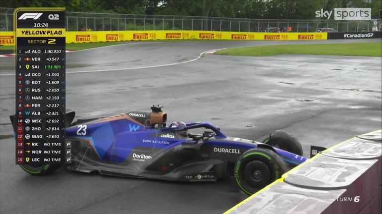 Alex Albon managed to keep his Williams going after running into the barrier at turn 6.