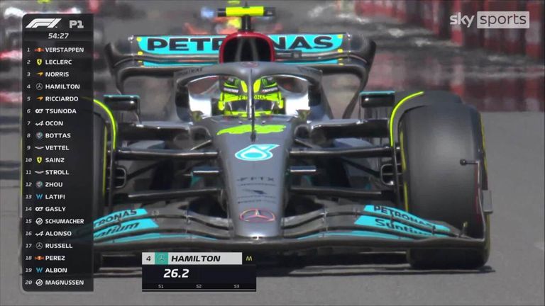 See how Hamilton's car bounced around the track during the free practice session