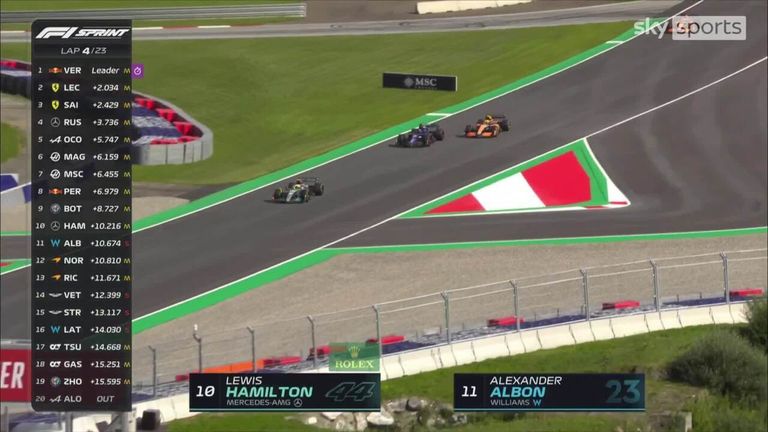 Lewis Hamilton overtook Alex Albon for 10th in the Sprint before the Williams driver forced McLaren's Lando Norris off the track.
