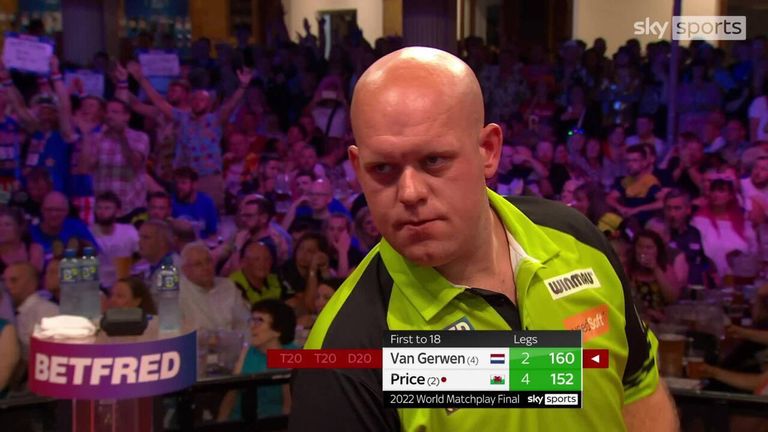 Van Gerwen consiguió este magnífico acabado 160 antes de tiempo