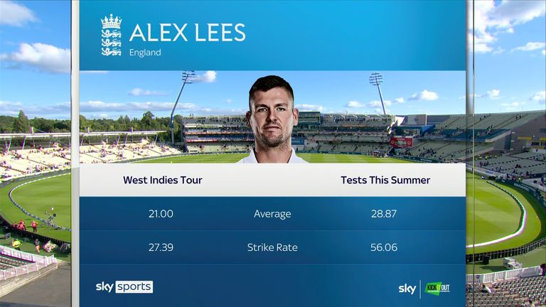 Lees' strike rate has increased dramatically since his debut series in the West Indies in March