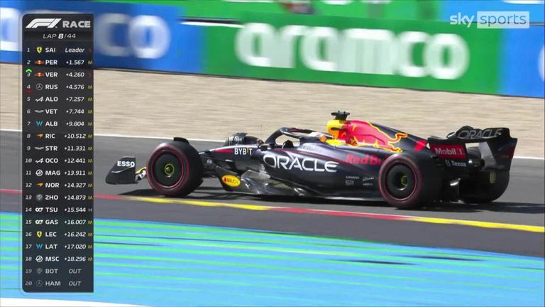 Max Verstappen, Belçika GP'sinde gridin arkasından lider panosuna tırmanıyor