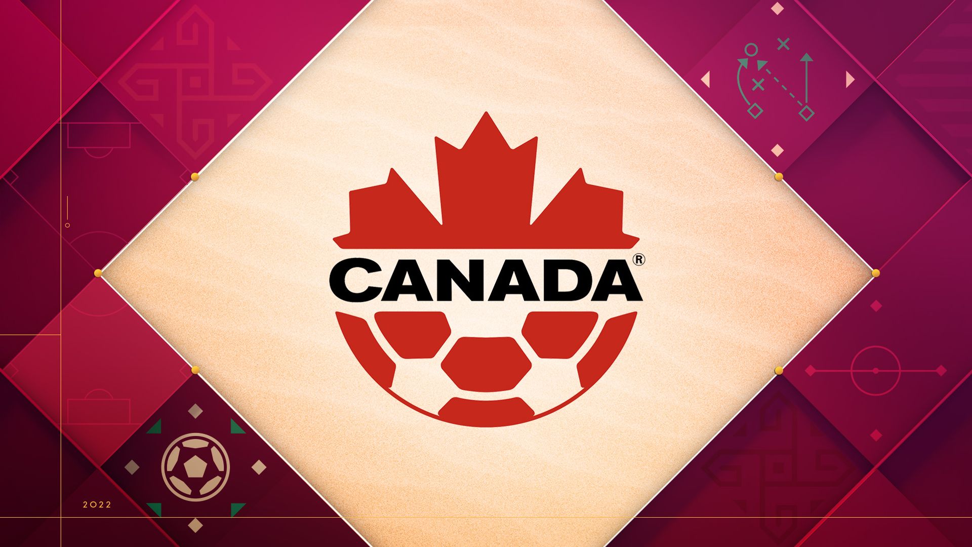 World Cup crew information: CanadaSkySports | Information