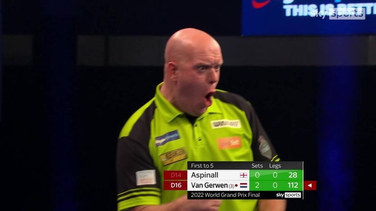 Van Gerwen held his throw under pressure from Aspinall with this 112 checkout in the opening leg of the third set...