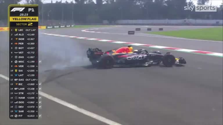 Max Verstappen girou seu Red Bull fora de controle durante P1 no GP da Cidade do México