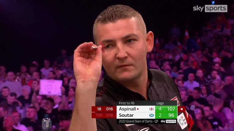Aspinall took out a thrilling 107 checkout in the seventh leg.