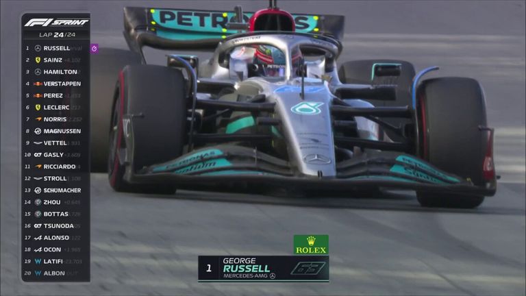 George Russell beats Carlos Sainz and Lewis Hamilton to win the Sprint race at the Sao Paulo Grand Prix.