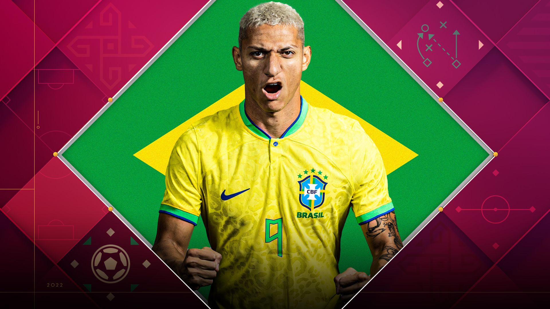 How Richarlison became Brazil's new 'R9'