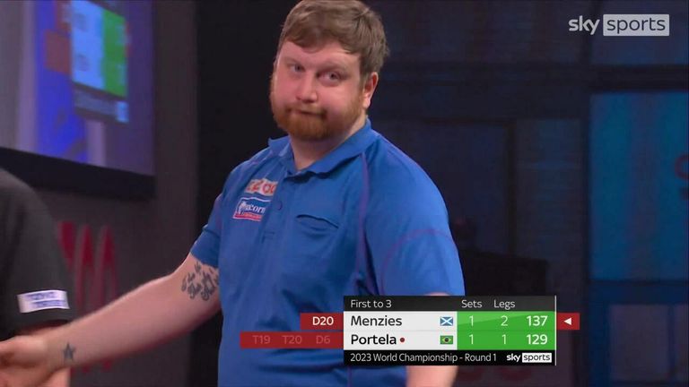 Menzies produced this brilliant 137 checkout during his win against Diogo Portela in the opening round