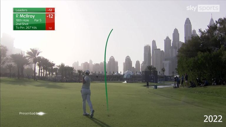 Rory McIlroy suffered two nightmares on the 18th at the Emirates Golf Club in last year's final round and this year's third round. But he was able to just avoid the lake in Monday's final round to claim the 2023 Dubai Desert Classic.