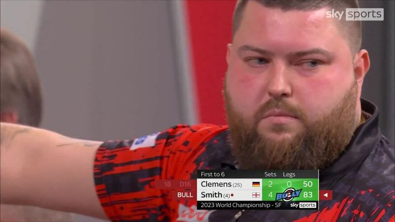 Smith put some light between himself and Clemens with an impressive 83 on target.