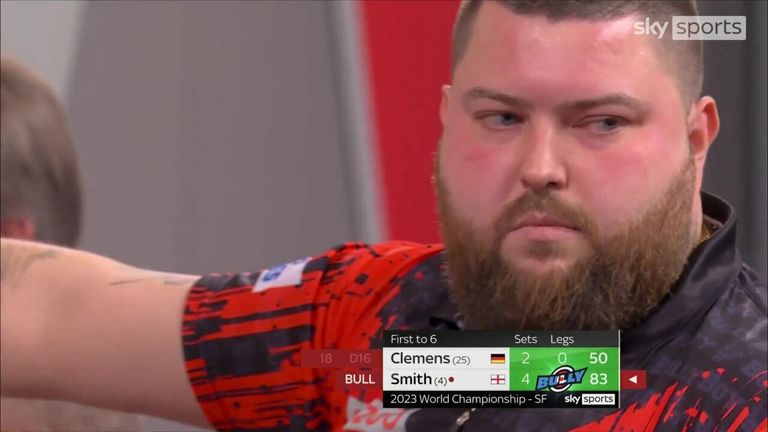 Smith put some daylight between himself and Clemens with a stunning 83 on the bullseye