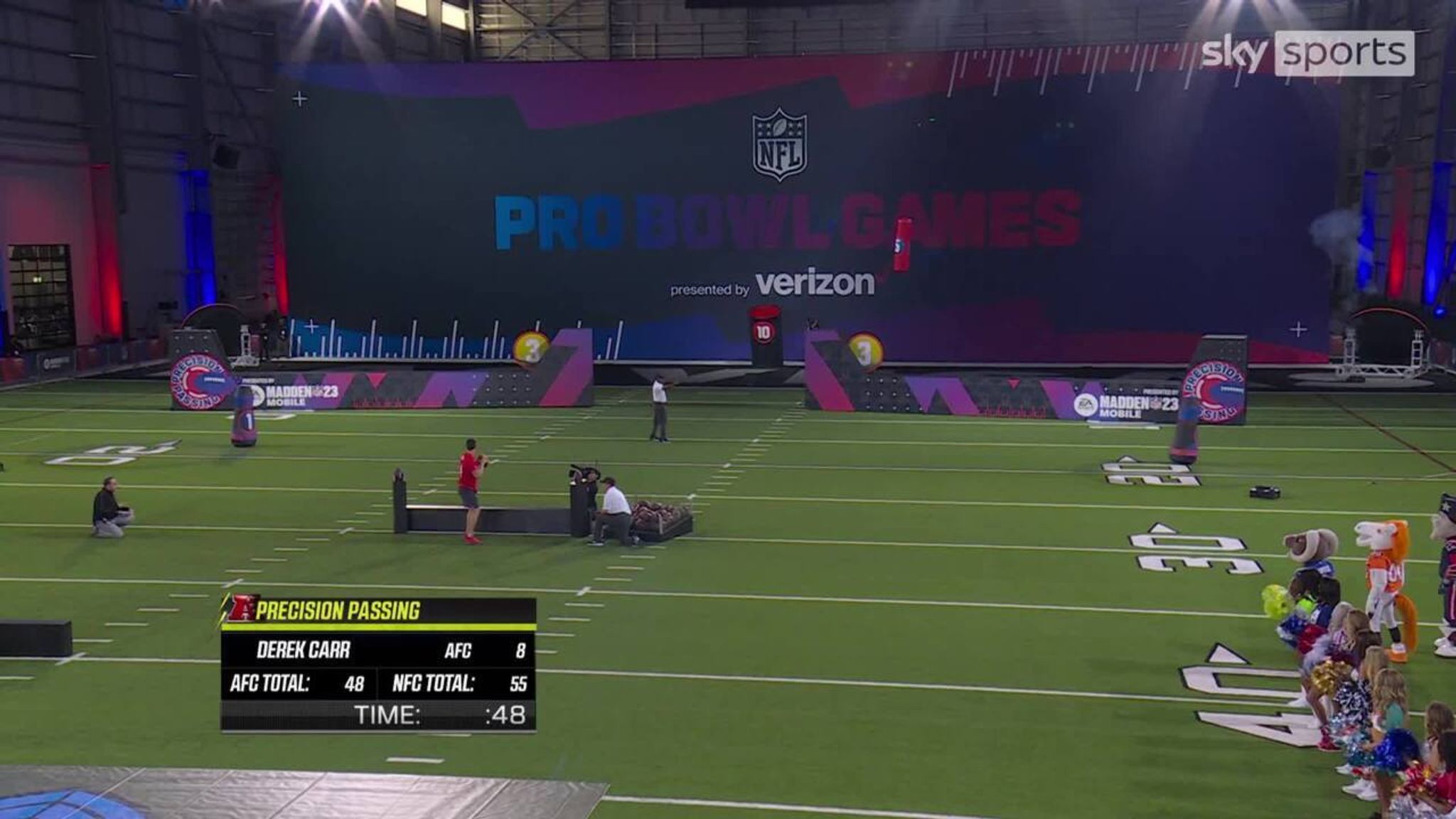 Revealing AFC, NFC contestants for Precision Passing challenge at