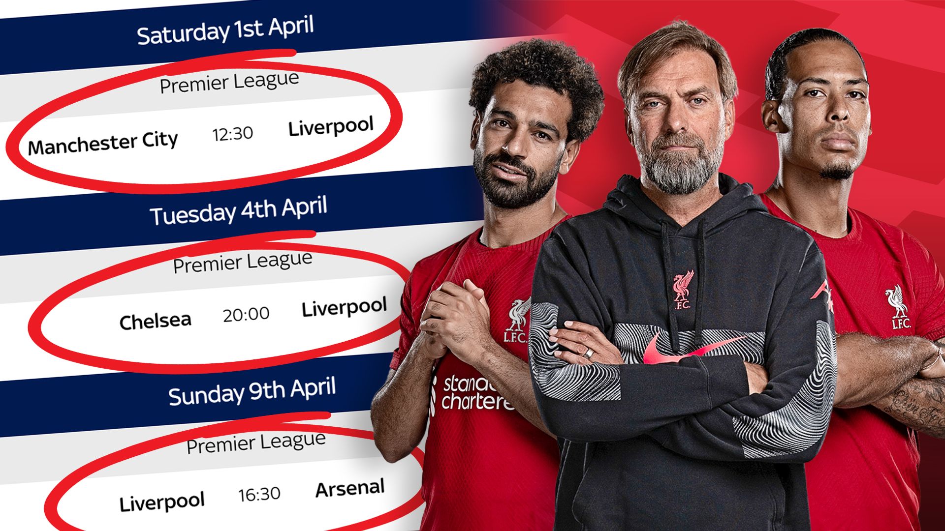 How Liverpool's 'football week of all football weeks' will define season