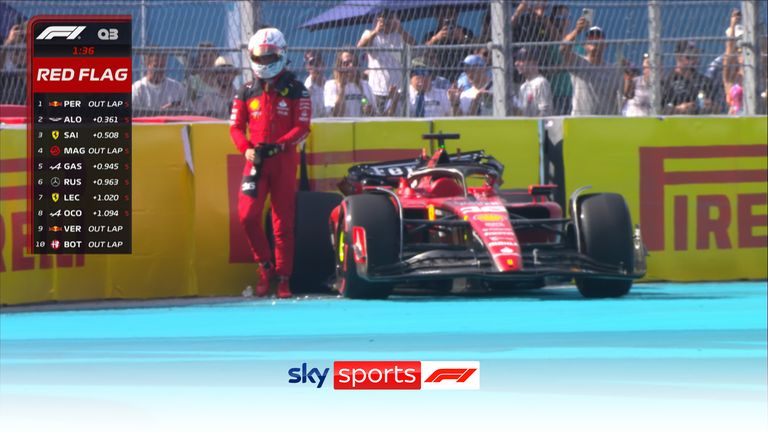 Charles Leclerc tuvo un accidente masivo en su Ferrari hacia el final de la Q3, lo que provocó la bandera roja y en el proceso entregó la pole a Sergio Pérez de Red Bull.