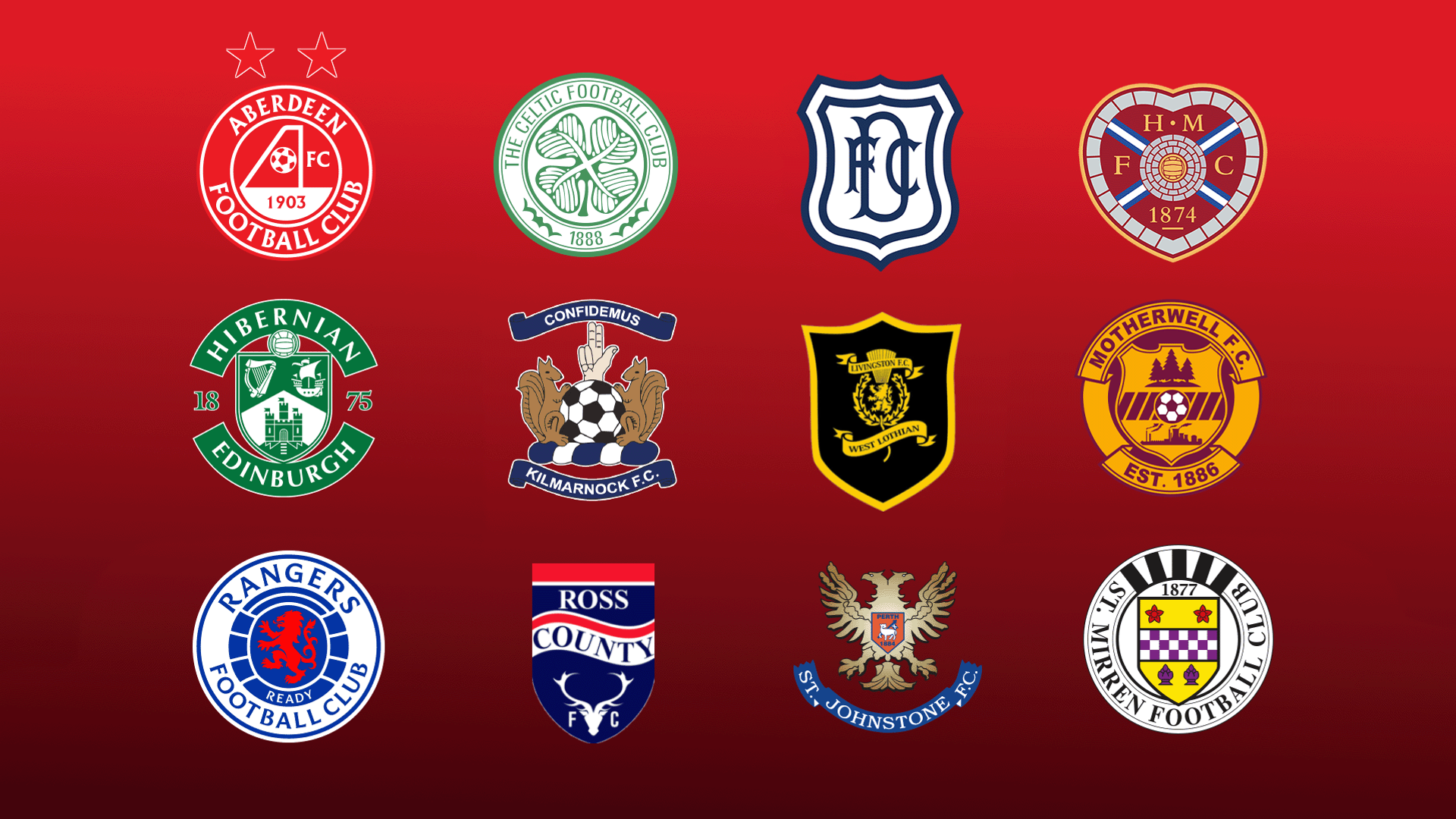 Partidos de la Premiership escocesa |  deportes de cielo
