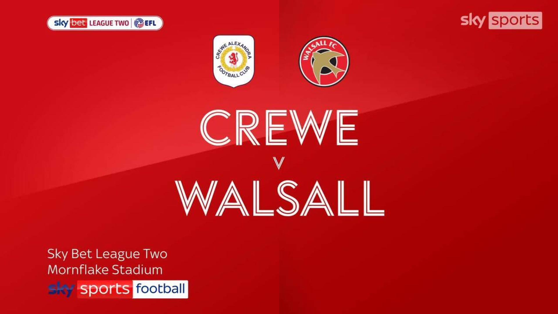 Crewe 2-2 Walsall