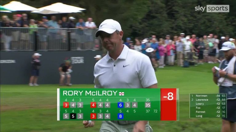 Rory McIlroy avoids a nine or a double-digit score by rattling in from 15 feet to salvage a triple-bogey eight at the 16th.